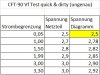 Schaetztabelle.jpg
