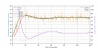 anduril_temp_regulation_new_smooth-short-nofp-type1.png