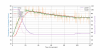 anduril_temp_regulation_new_smooth-short-nofp-type2.png