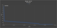 Manker U22 V3 Turbo LZM.png