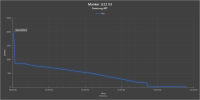 Manker U22 V3 High LZM.png