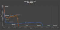 NightWatch NI40 SBT90.2 Turbo LZM.png