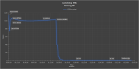 Lumintop X9L ~1000lm LZM.png Lumintop X9L ~1000lm LZM.png