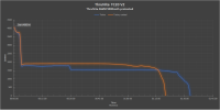 ThruNite TC20 V2 Turbo LZM.png