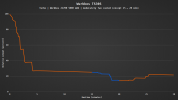 wurkkos_ts30s_runtime.png wurkkos_ts30s_runtime.png
