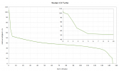 Wuben_C3_Runtime.png