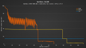 Wurkkos_DL10R_runtime.png Wurkkos_DL10R_runtime.png