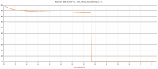 Manker MK38 Mid3.png
