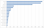 focus-diagramm-v1.PNG focus-diagramm-v1.PNG