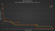 Klarus_XT21X_Pro_runtime_full.png Klarus_XT21X_Pro_runtime_full.png