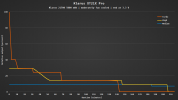 Klarus_XT21X_Pro_runtime_full.png Klarus_XT21X_Pro_runtime_full.png