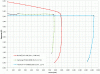 Test USB Ladegeräte.gif