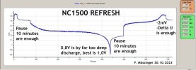 NC1500_E_0-08V.jpg