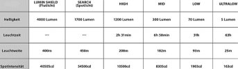 daten(2).jpg daten(2).jpg