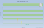 anker-zolo-usba.png