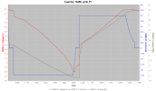 Cyansky_16280_cycle_TC.png Cyansky_16280_cycle_TC.png