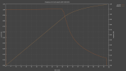 current_charging.png