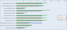 pb-wh-vergleich.png
