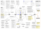 Anduril-2-UI-DE-Diagramm-koef3-dirtydancing.png