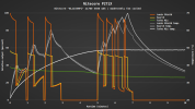 Nitecore_P27iX_runtime_10min.png
