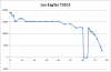 t25c2.PNG