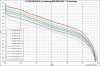 LG INR18650 HG2 vs Samsung INR 30Q.jpg