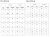 Tabelle Gegenüberstellung.jpg Tabelle Gegenüberstellung.jpg