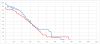xt12gtvspred.PNG