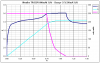 Ultrafire TR15270 600mAh 3.0V - Charge CCV 250mA 3.6V.png