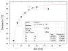 I333_t-vs-T_kirschm.jpg I333_t-vs-T_kirschm.jpg