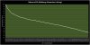 Nitecore-P26-Laufzeitdiagramm_10Minuten.jpg