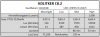 daten-kdlitker-c8.2.PNG
