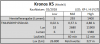 daten-kronos-x5.PNG