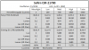 daten-sofirn-c8f.PNG