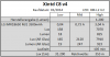 daten-xintd-c8v4.PNG