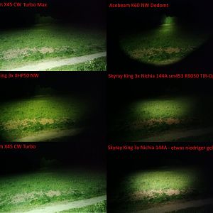 PA Acebeam X45