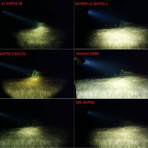 Beamshots mit Haikelite MT07 mit 6A Buck Treiber