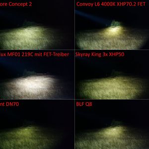 Beamshots