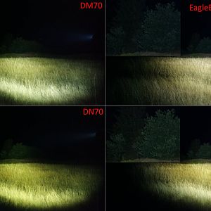 Beamshots DM70 und Co 2
