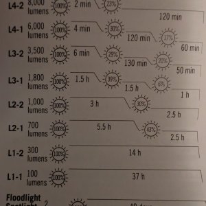 SpotFlood