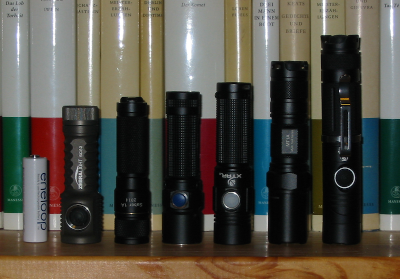 Gruppenbild mit Akku