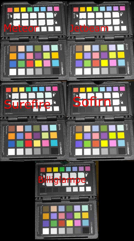 HighCri